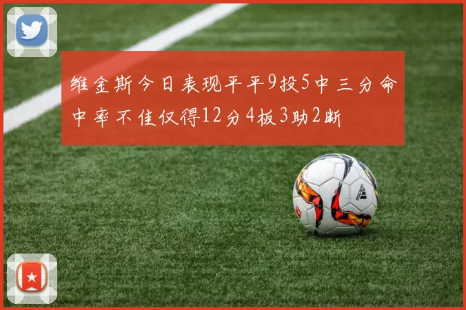 维金斯今日表现平平9投5中三分命中率不佳仅得12分4板3助2断